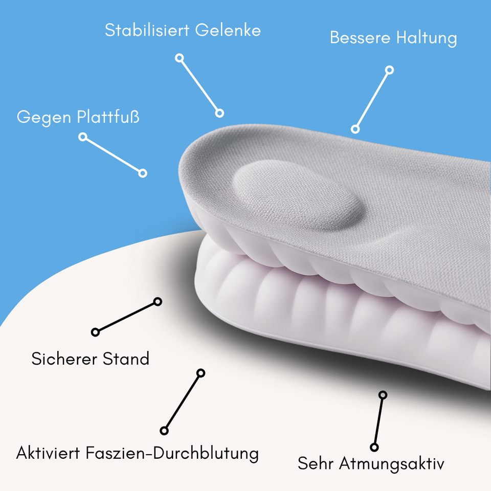 Velurex Orthopädische Einlagen - für gesunde Füße